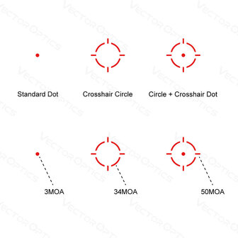 Vector Optics Frenzy 1x22x26 MOS Multi Reticle