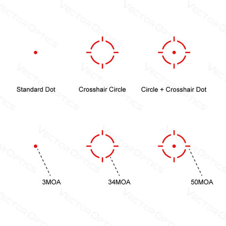 Vector Optics Frenzy 1x22x26 MOS Multi Reticle